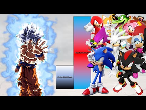 Goku VS Sonic The Hedgehog Characters POWER LEVELS All Forms - DB / DBZ / DBS / SDBH / Sonic