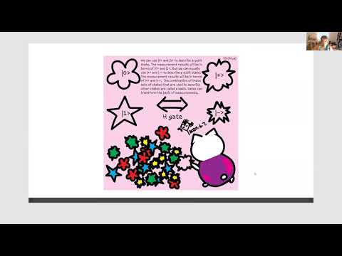 HackadayU: Intro to Quantum Computing - CHSH Game Class 6.1