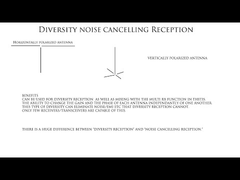 DIVERSITY RECEPTION vs DIVERSITY NOISE CANCELLING RECEPTION! WHAT'S THE DIFFERENCE?