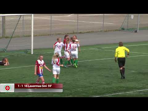 GBK - TPV su 20.5.2018 - Ottelukooste