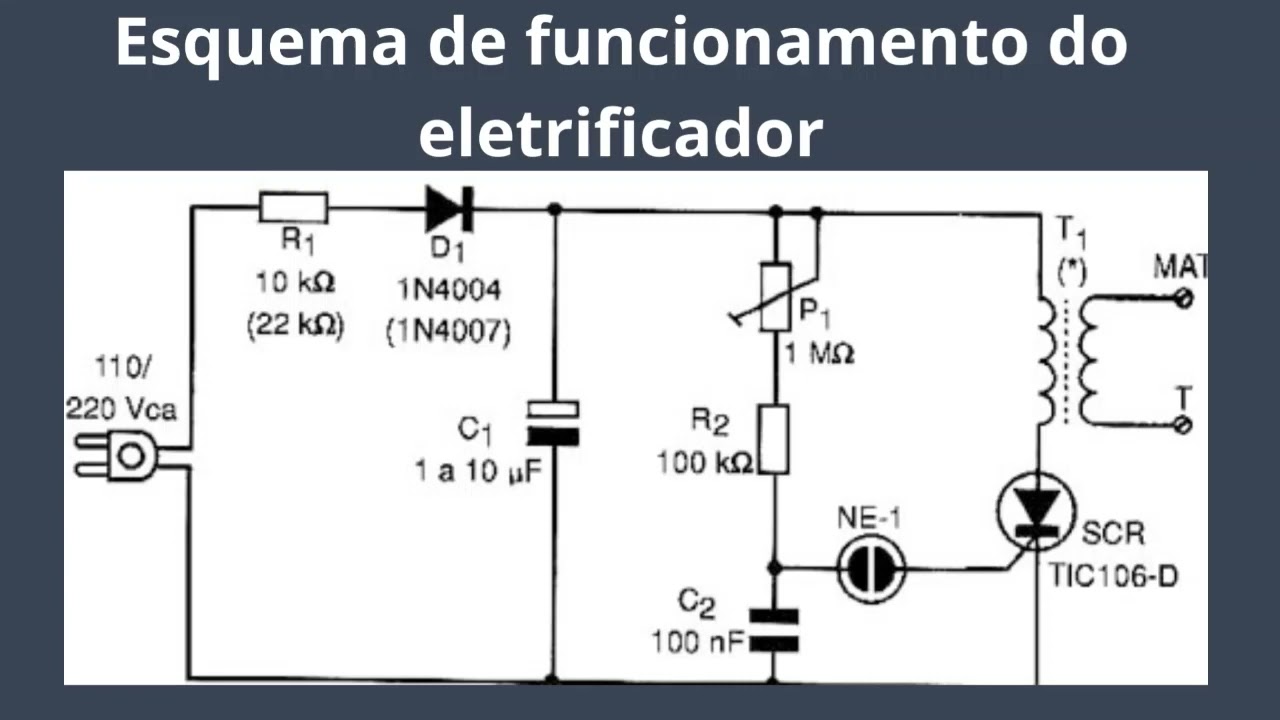 EA - Lucas Rodrigues de Souza: Eletrificador de cerca para o meio rural: aspectos técnicos