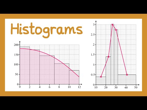 Histograms - Year 1 Statistics [A-level]