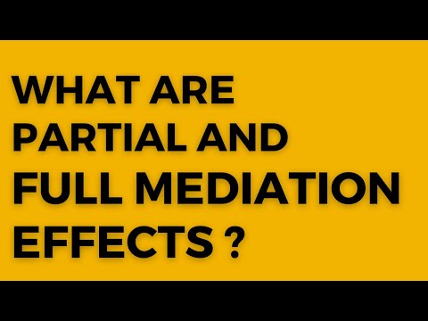 Understanding Partial and Full Mediation Effects: Exploring SPSS Process Macro