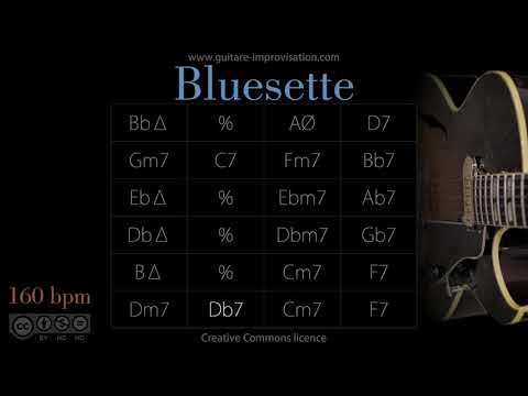 Bluesette (Jazz/Swing Waltz feel) : Backing Track