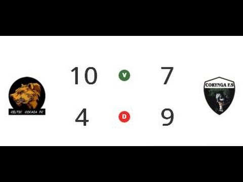 CELTIC 10 X 7 CORYNGA FUTSAL PRIMEIRO QUADRO 03/09/2016