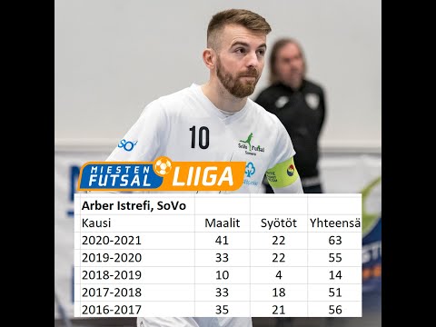 Istrefi Arber, SoVo 07022021