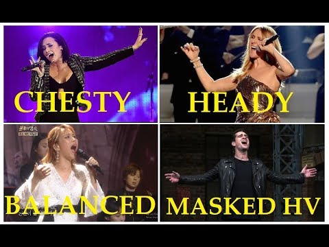 Chesty/Heady/Balanced Mix/Masked Placed Head Voice Differences - Famous Singers