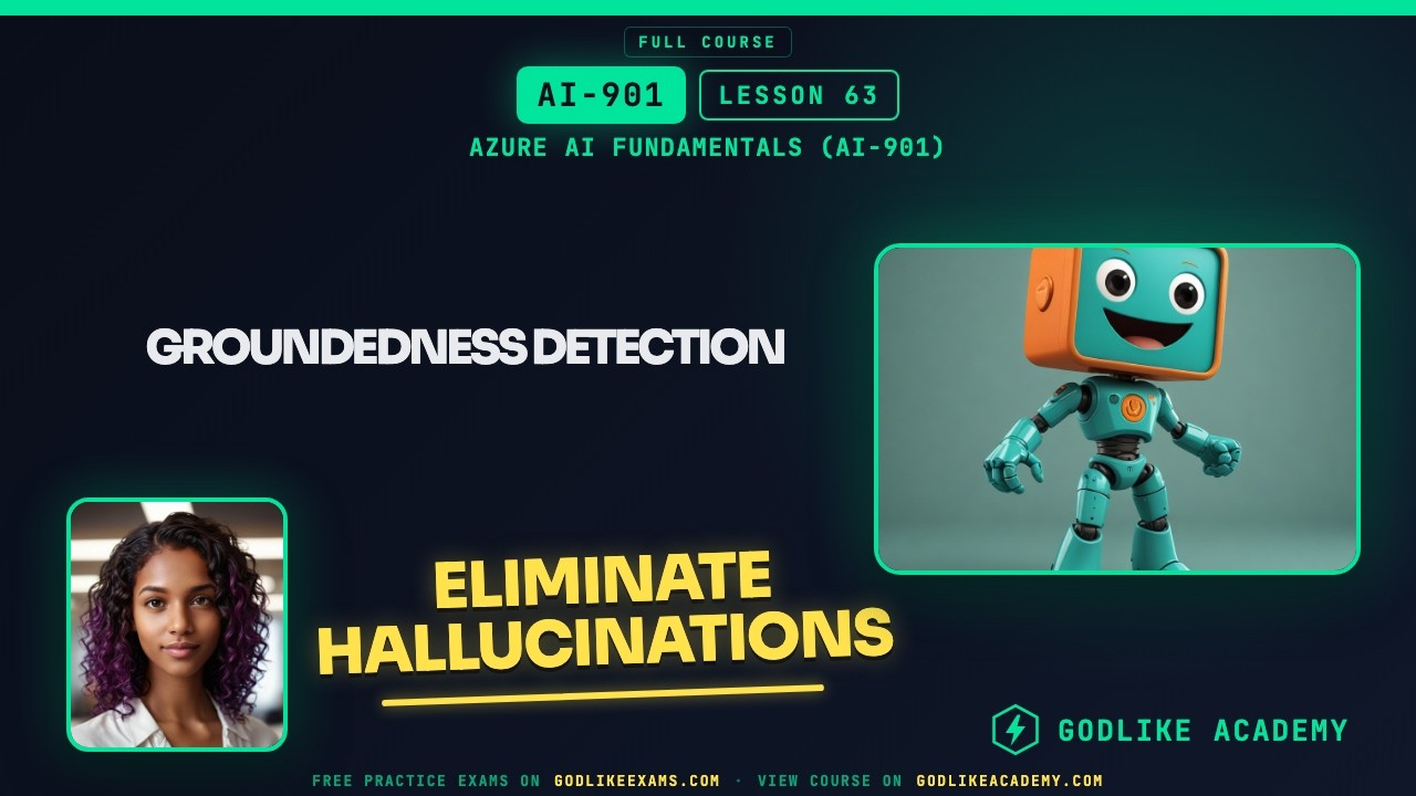 Groundedness Detection