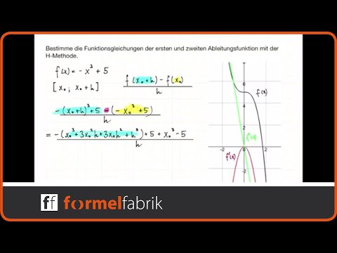 Ableitungsfunktion mit der H-Methode bestimmen (Beispiel 2)