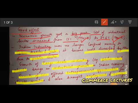 land reforms institutional reforms partial implementation and basic objectives of land reforms