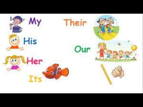 Adjective possessive-Possessive Adjective-Mon,Ma,Mes-Easy steps to learn french