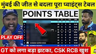 IPL 2022 Points Table देखिए MI की जीत के बाद Points Table मे हुए खतरनाक बदलाव, GT SRH PANDYA सदमे मे