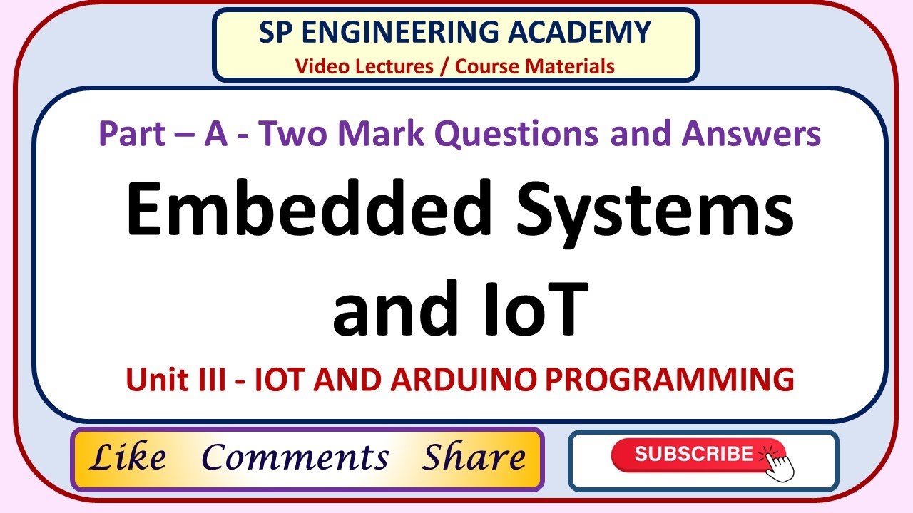 04 Embedded Systems and IoT – Unit III   IOT AND ARDUINO PROGRAMMING