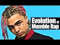 Evolution Of Mumble Rap 2011 2018