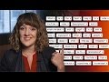 Tips To Write Effective Descriptions & Tags Tips To Write Effective Descriptions & Tags