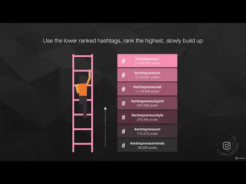 Hashtags and Tags #Instagram @ Part 22