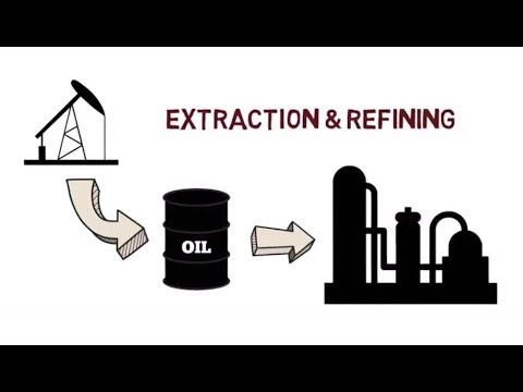 Aspen HYSYS Petroleum Assays and Oil Characterisation Trailer