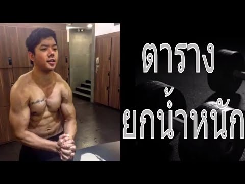 หน้าอกพลาสติกเท่าใดในเกาหลี หน้าอกครีม Dasha Pynzar