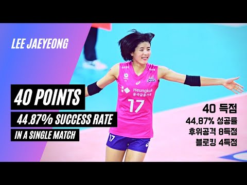 Lee Jaeyeong 이재영 Scoring 40 Points in a Single Match! [44.87% Success Rate🔥]