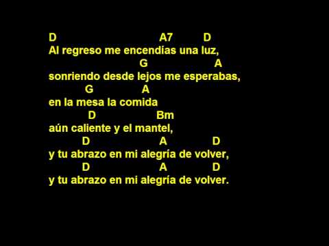 CANTOS PARA MISA   HOY HE VUELTO MADRE A RECORDAR - UNA MADRE NO SE CANSA DE ESPERAR - ACORDES