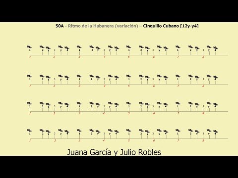 Los Ritmos del Tango -  50 A - Variación del Ritmo de la Habanera - Cinquillo Cubano - [12y-y4]