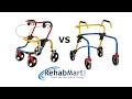 What's the difference between an anterior & posterior walker?