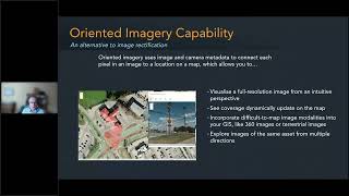 Oriented imagery: Putting imagery into perspective