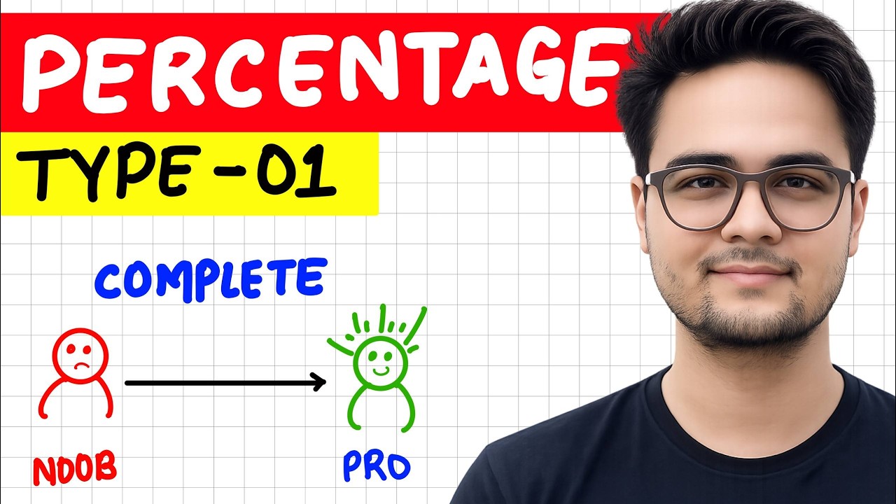 L-12 | Percentage | Complete Maths Series for SSC CGL, CHSL, MTS, CPO, GD | Basic to Advanced
