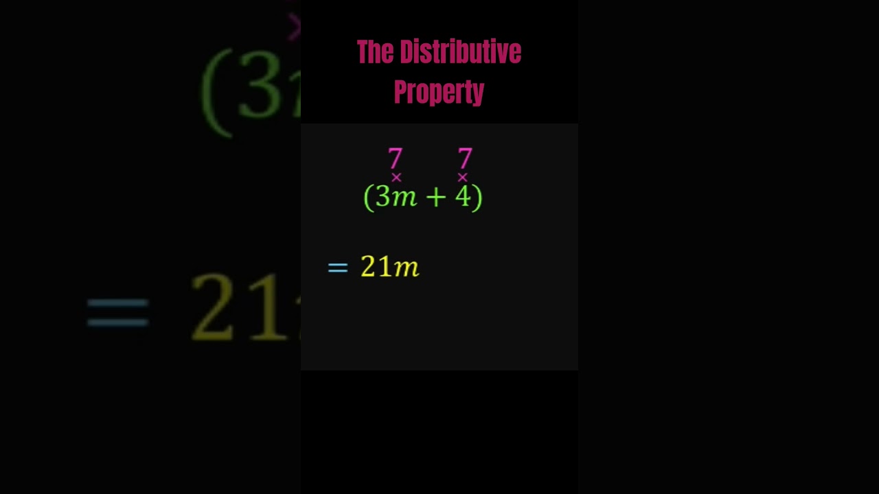Distributive Property #prealgebra #math #shorts #variableexpressions