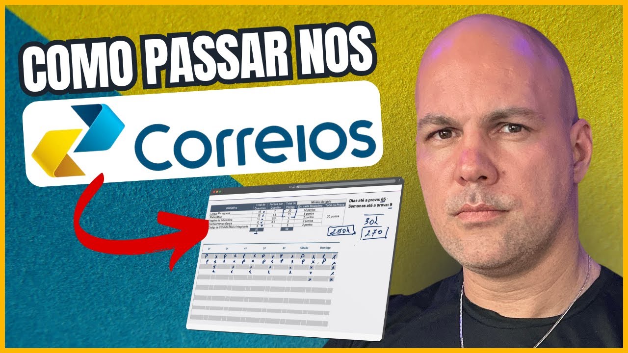 Como Passar no concurso dos Correios - Plano de estudo completo