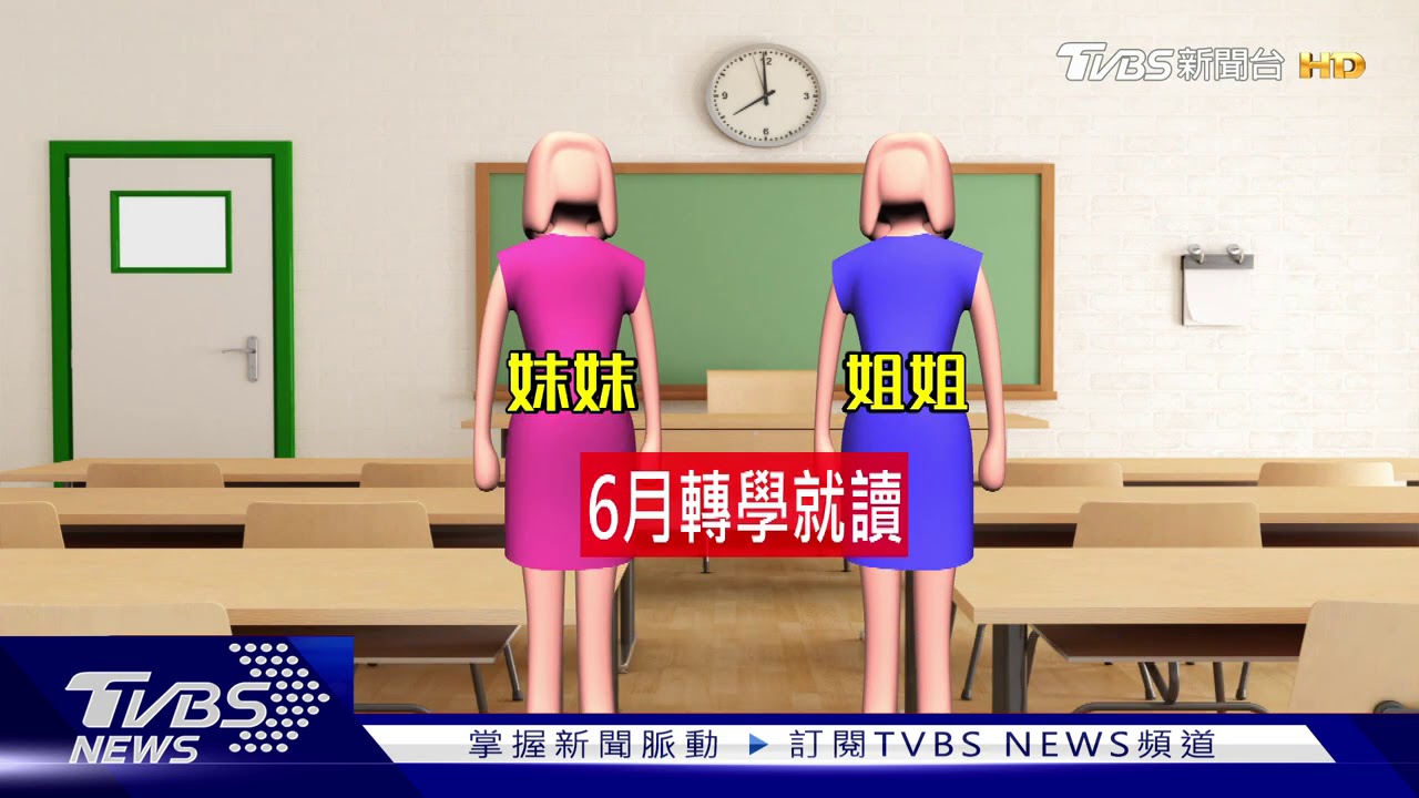 姐妹同班接連遭霸凌! 家長控師消極處理