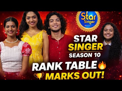 Star singer season 10 rank and marks each contenstants after re-launch #asianet #starsinger #sss10