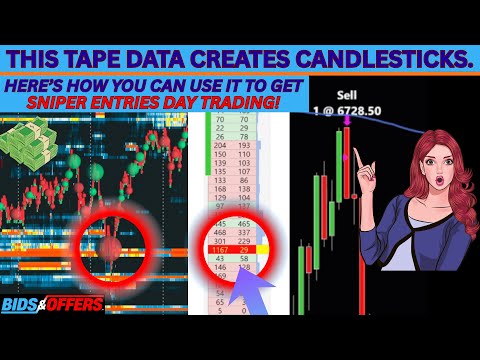 How I Used TAPE READING To Make $850 Trading S&P 500 Futures! (Full ORDERFLOW Trade Walkthrough)