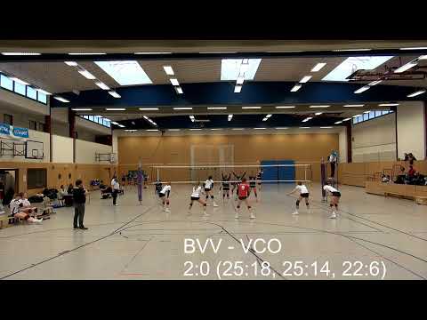 Berliner VV - VCO Berlin 2 | Regionalliga Nordost Frauen Aufstiegsrunde 2021/22
