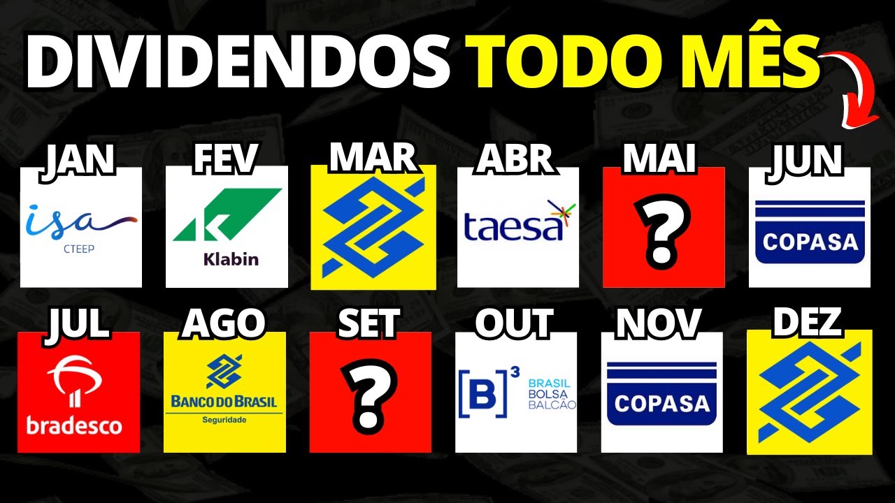 CARTEIRA DE AÇÕES PARA RECEBER DIVIDENDOS TODOS OS MESES EM 2024