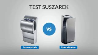 Suszarki do rąk - test porównawczy Dyson Airblade i Faneco Monsun