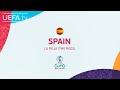MEET THE TEAM: SPAIN | #WEURO 2022