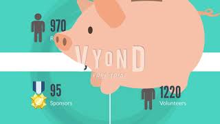 Cover art for Every Vyond Template Ever but if Jack Paul appears he does the OH NO WHAT HAVE YOU DONE!