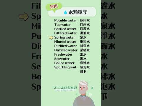 水類