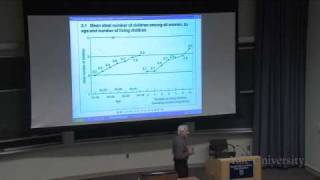 13. Fertility Attitudes and Practices