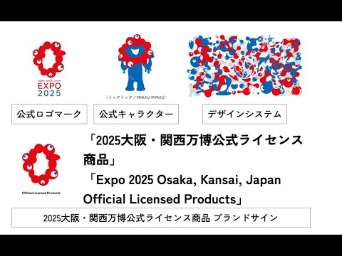 メディア映像学科 Osaka.Kansai.EXPO 2025 (GoogleEarth)