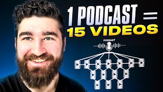 3 Ways to Repurpose ANY Podcast