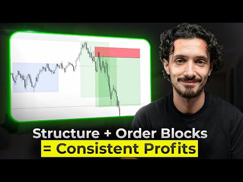 Market Structure + Order Blocks = Profits