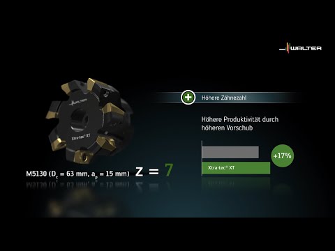 XTRA·TEC® XT ECKFRÄSER M5130 - Mit Leistung und Sicherheit zu einer neuen Perspektive.