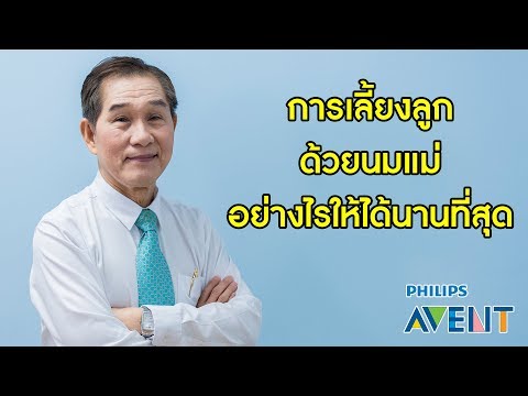 ประเภทการเสริมเต้านม ขยายเต้านม 2016