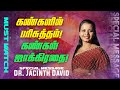 கண்களில் பரிசுத்தம் கண்கள் ஜாக்கிரத�