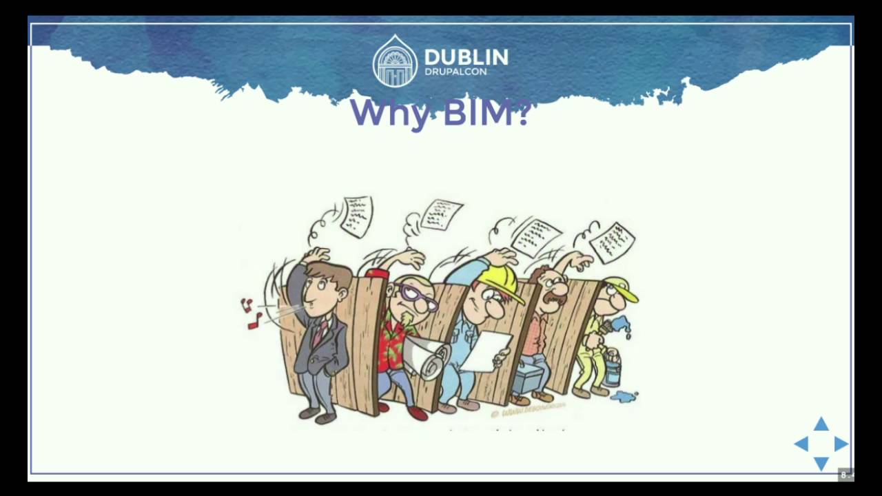 DrupalCon Dublin 2016: Spatial Drupal