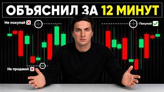Трейдинг с Нуля за 12 минут: Все в Одном Видео