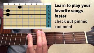 Nirvana's "Sliver" acoustic guitar tabs lesson. Easy chords, breakdown, tutorial for beginners.