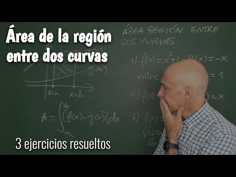 HALLA EL ÁREA DE LA REGIÓN ENTRE DOS CURVAS. Integración